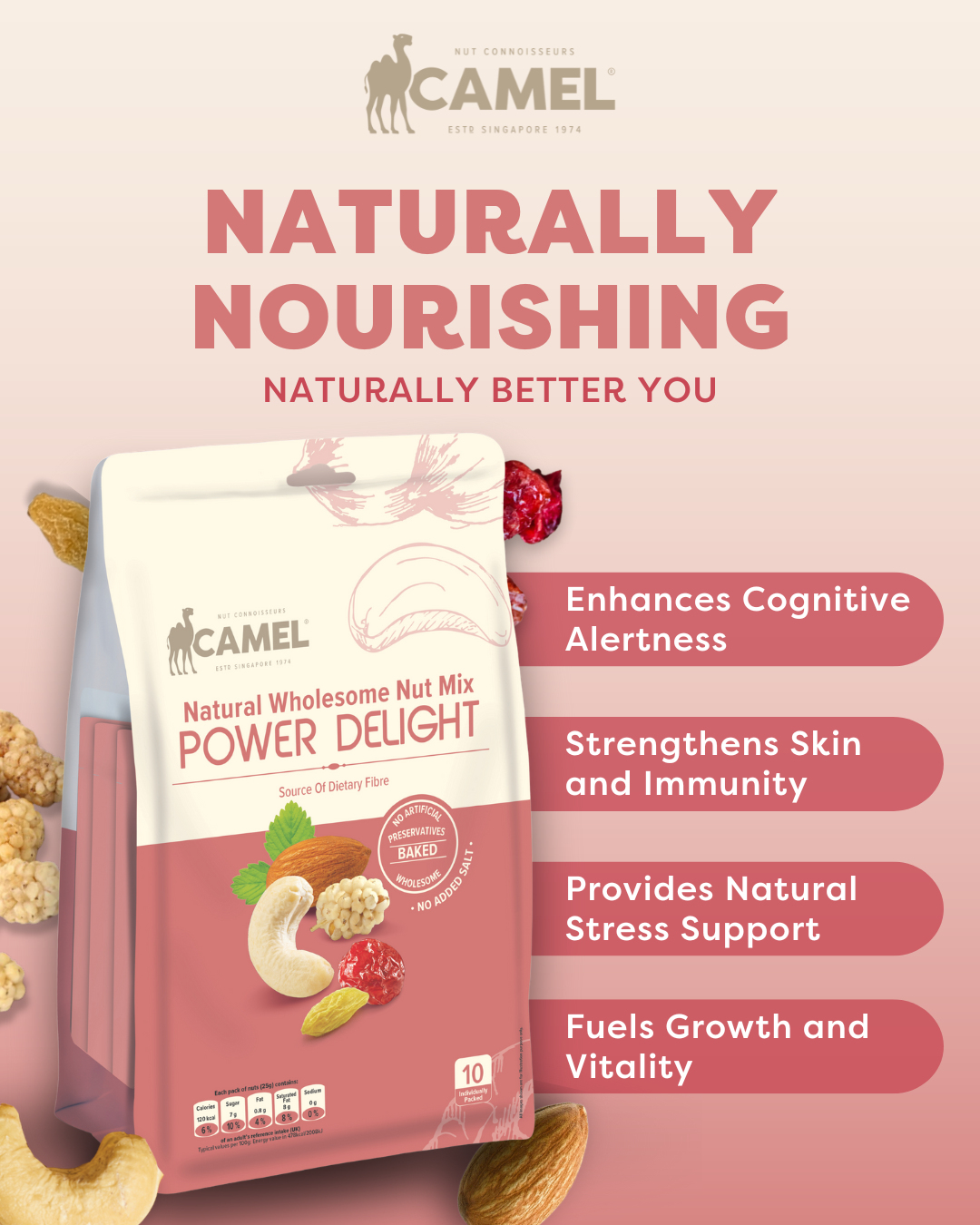 Power Delight (1 Carton)