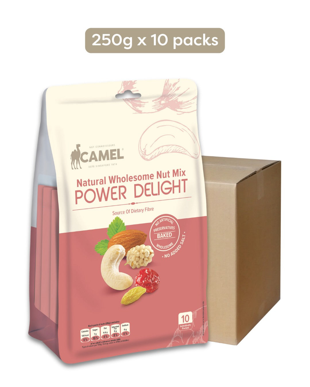 Power Delight (1 Carton)